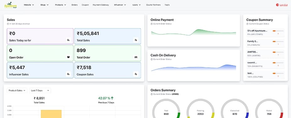 Analytics Dashboard preview